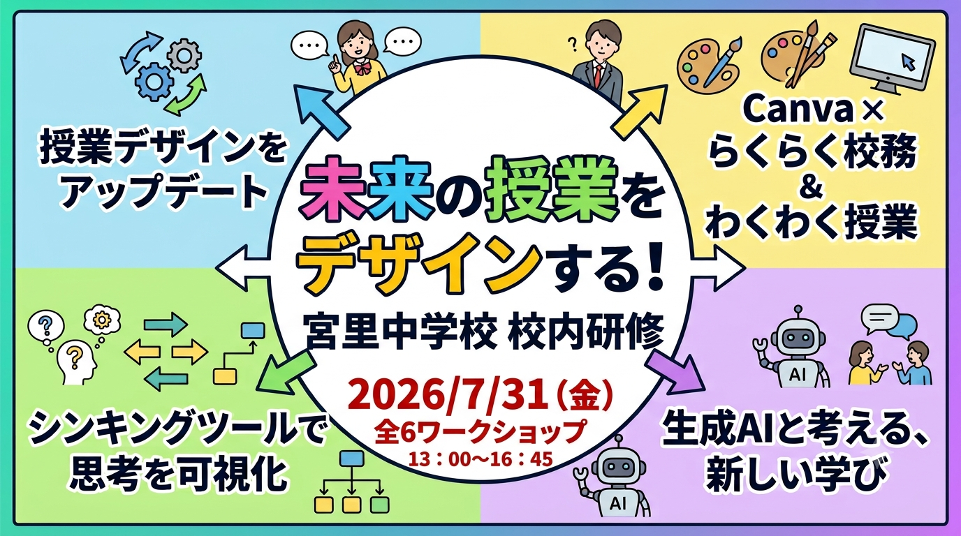 宮里中学校 第6回 校内研修
