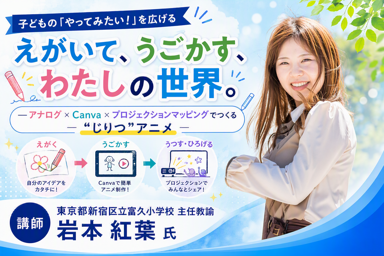 「えがいて、うごかす、わたしの世界。」 ― アナログ × Canva × プロジェクションマッピングでつくる“じりつ”アニメ ―